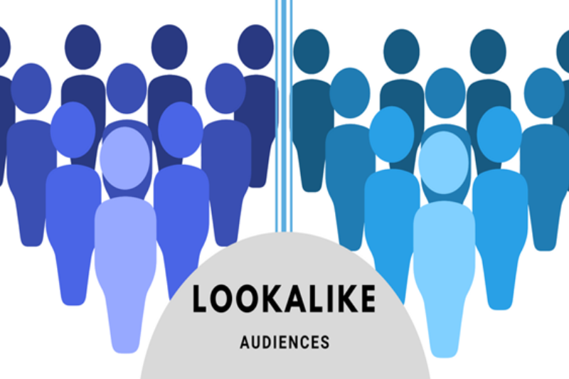 Lookalike Audiences